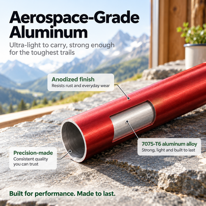 Cragline Collapsible Trekking & Hiking Poles