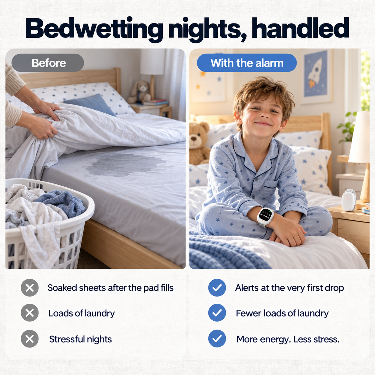 Nightwise | Wireless Bedwetting Alarm for Kids