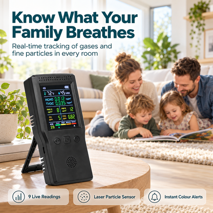 Aeriq Air Quality Monitor