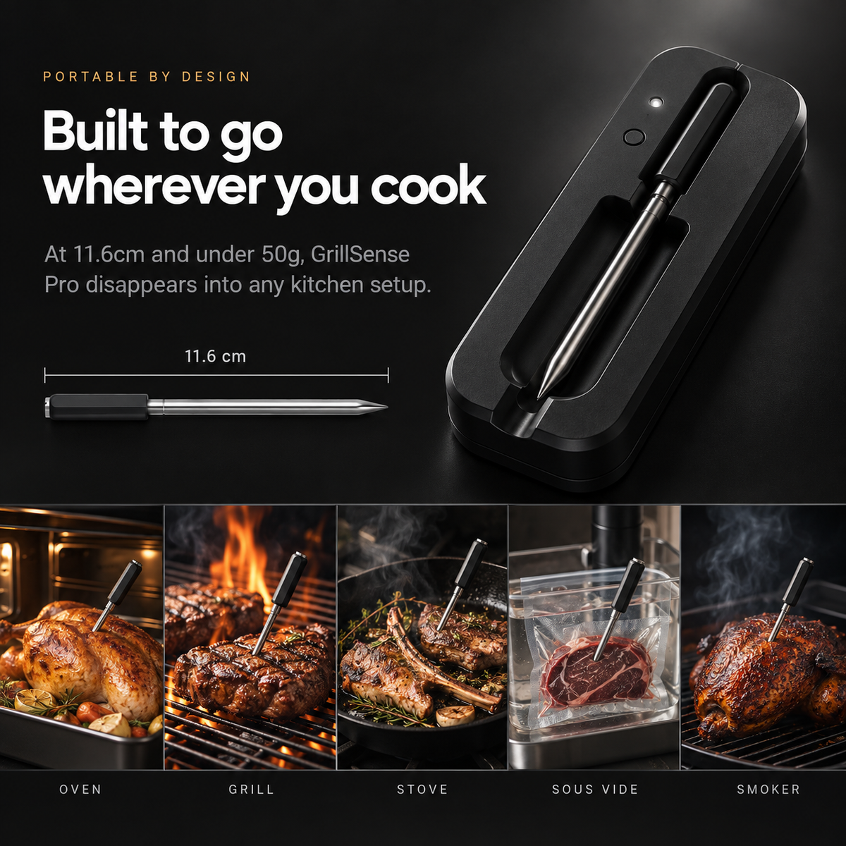 GrillSense Pro – Wireless Smart Meat Thermometer
