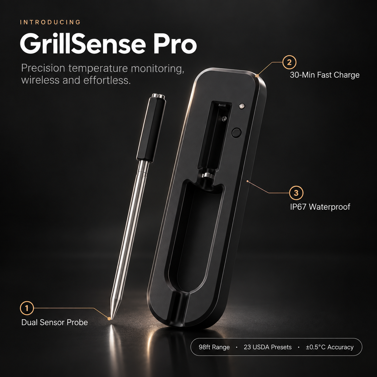 GrillSense Pro – Wireless Smart Meat Thermometer