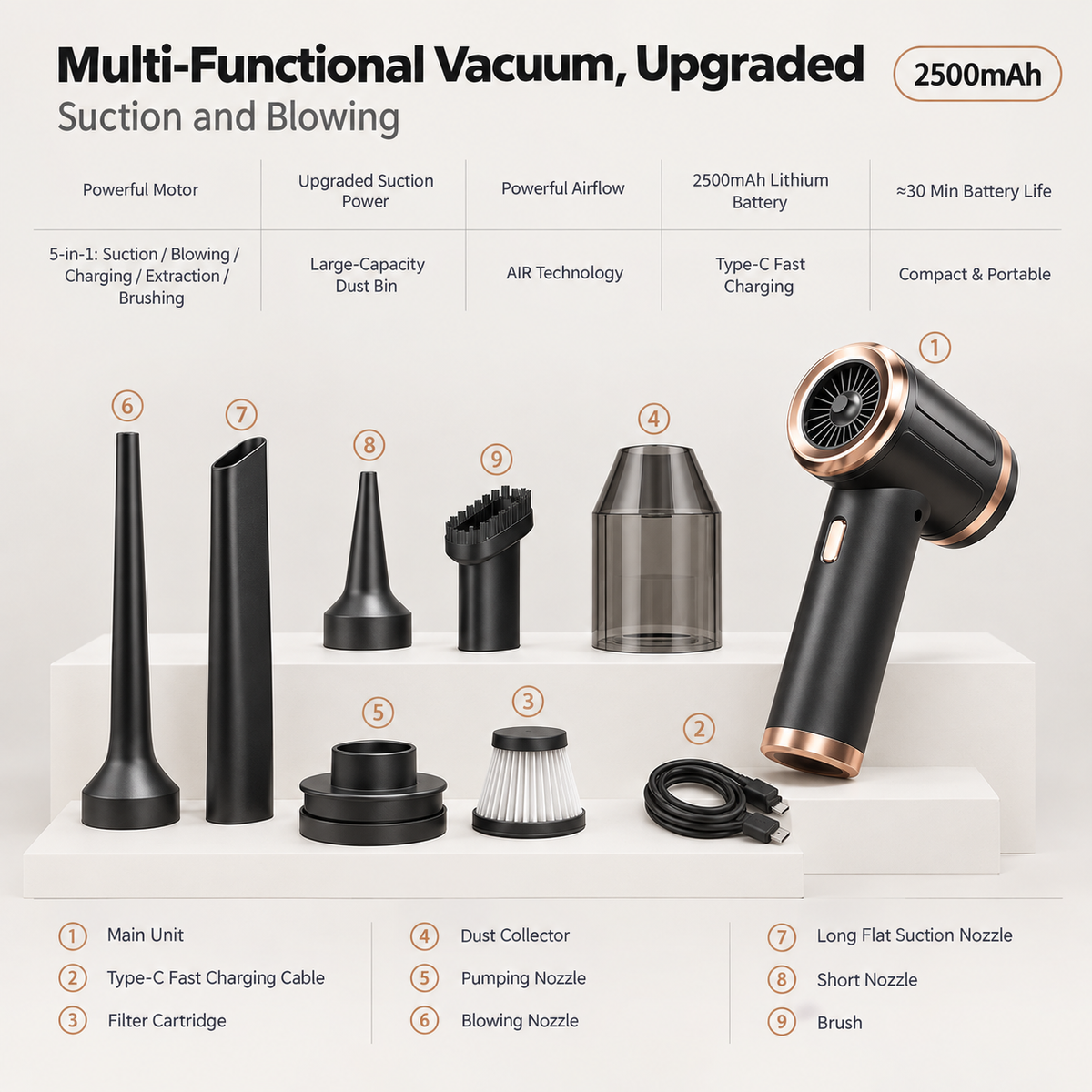 Vortiq 5 in 1 Cordless Car Vacuum