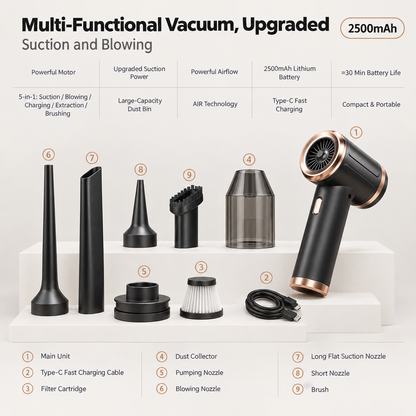 Vortiq 5 in 1 Cordless Car Vacuum