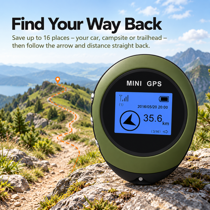 Waymark | Mini GPS Navigator