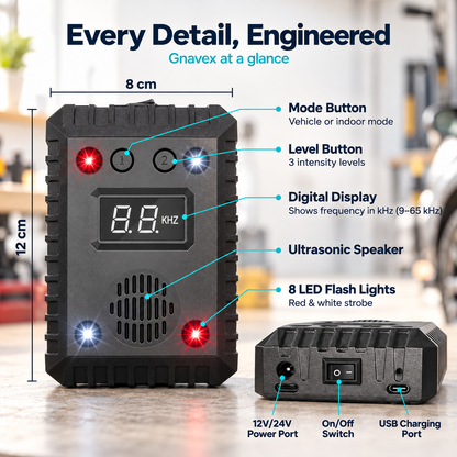 Gnavex Ultrasonic Car Rodent-Repeller