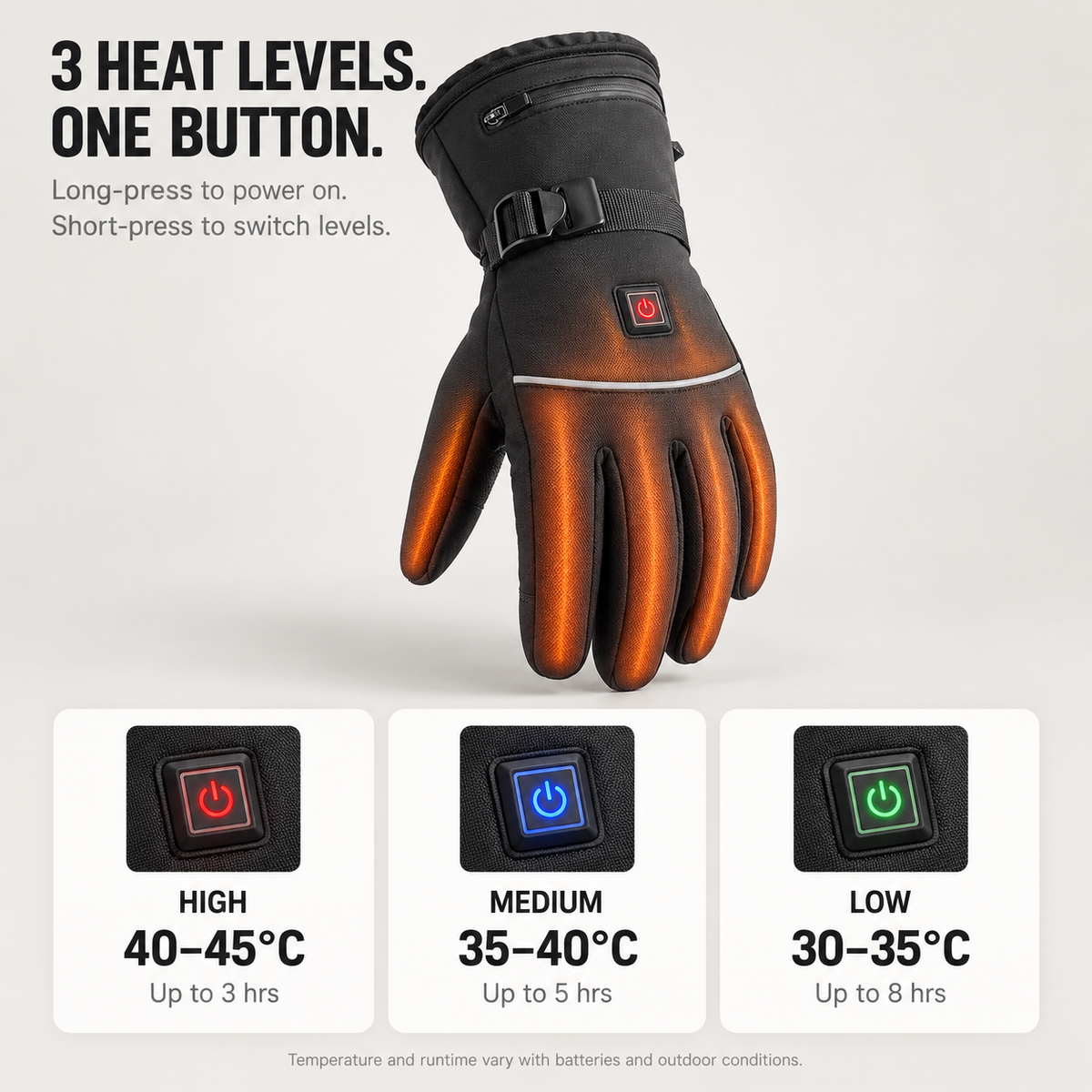 ThawGrip Pro | Heated-Gloves Waterproof All-Finger Heating