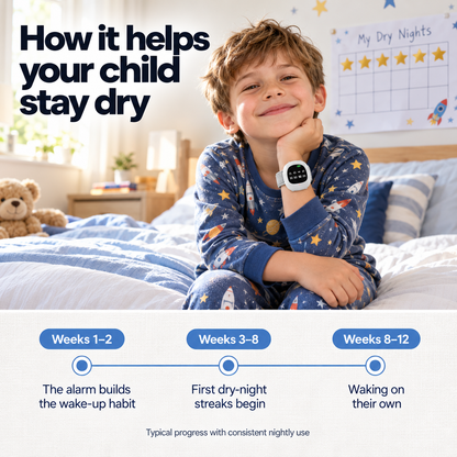 Nightwise | Wireless Bedwetting Alarm for Kids