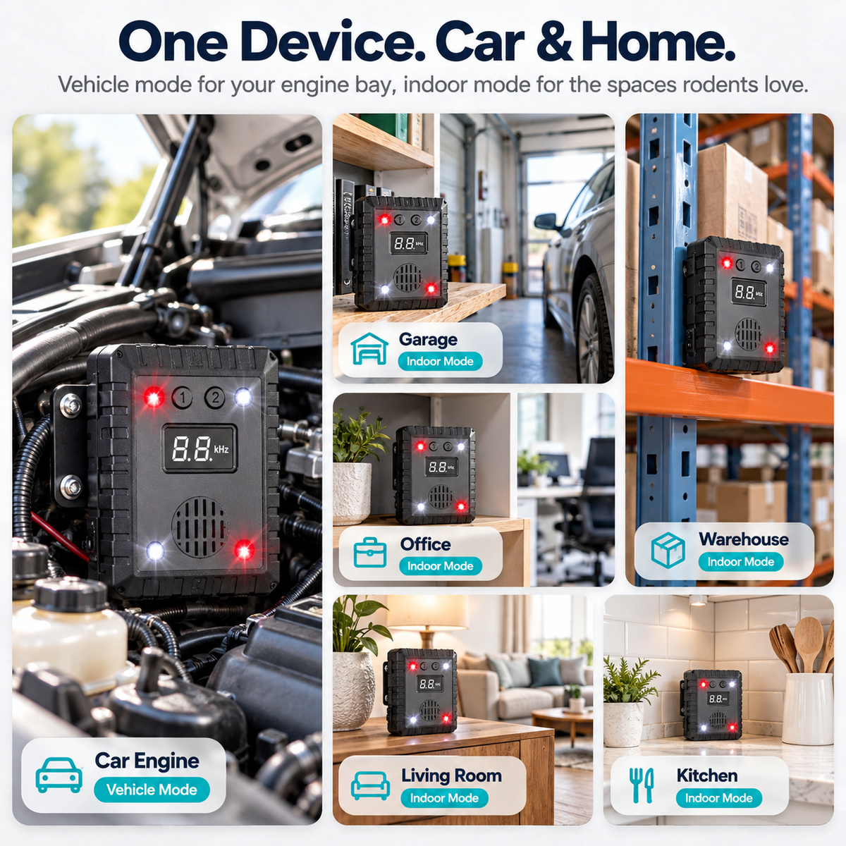 Gnavex Ultrasonic Car Rodent-Repeller