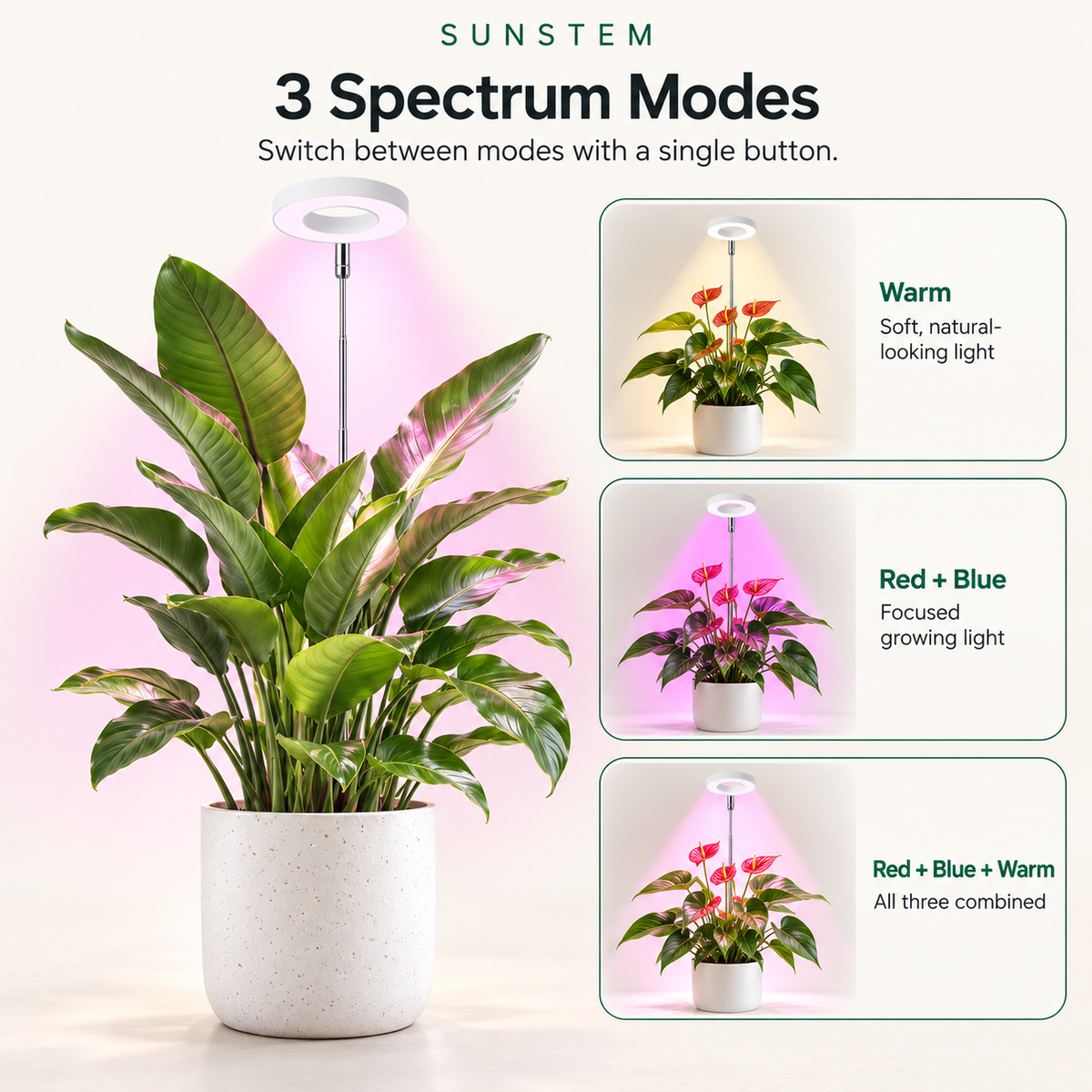 Sunstem Full Spectrum LED Grow Light