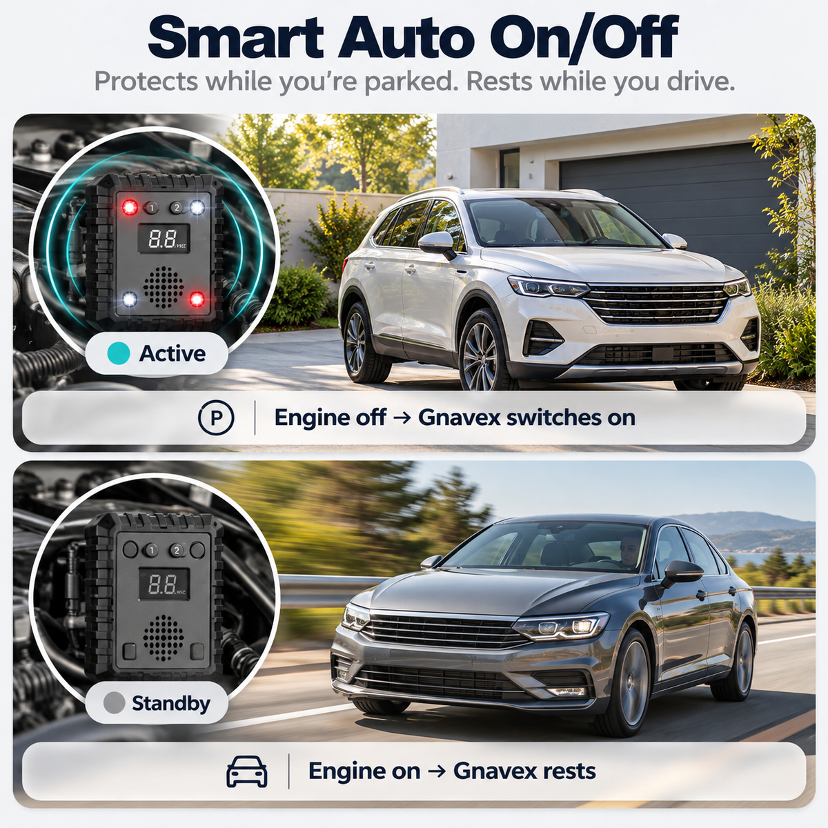 Gnavex Ultrasonic Car Rodent-Repeller