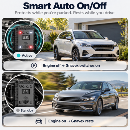 Gnavex Ultrasonic Car Rodent-Repeller