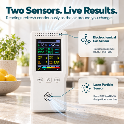 Aeriq Air Quality Monitor