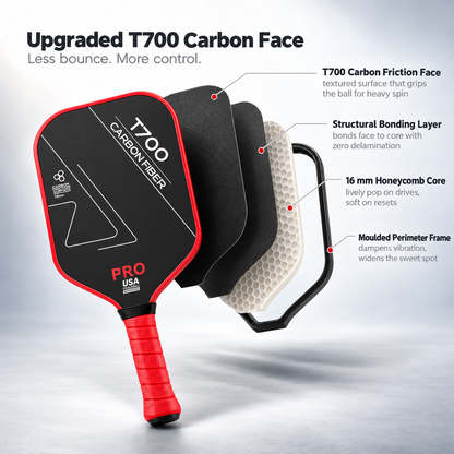 SpinForge-Pro | Pickleball Paddle