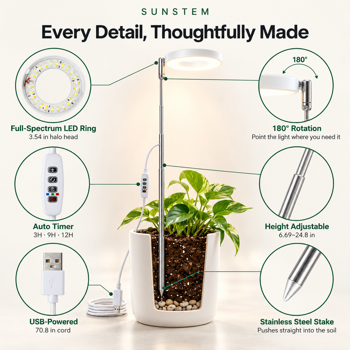 Sunstem Full Spectrum LED Grow-Light