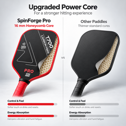 SpinForge-Pro Pickleball Paddle