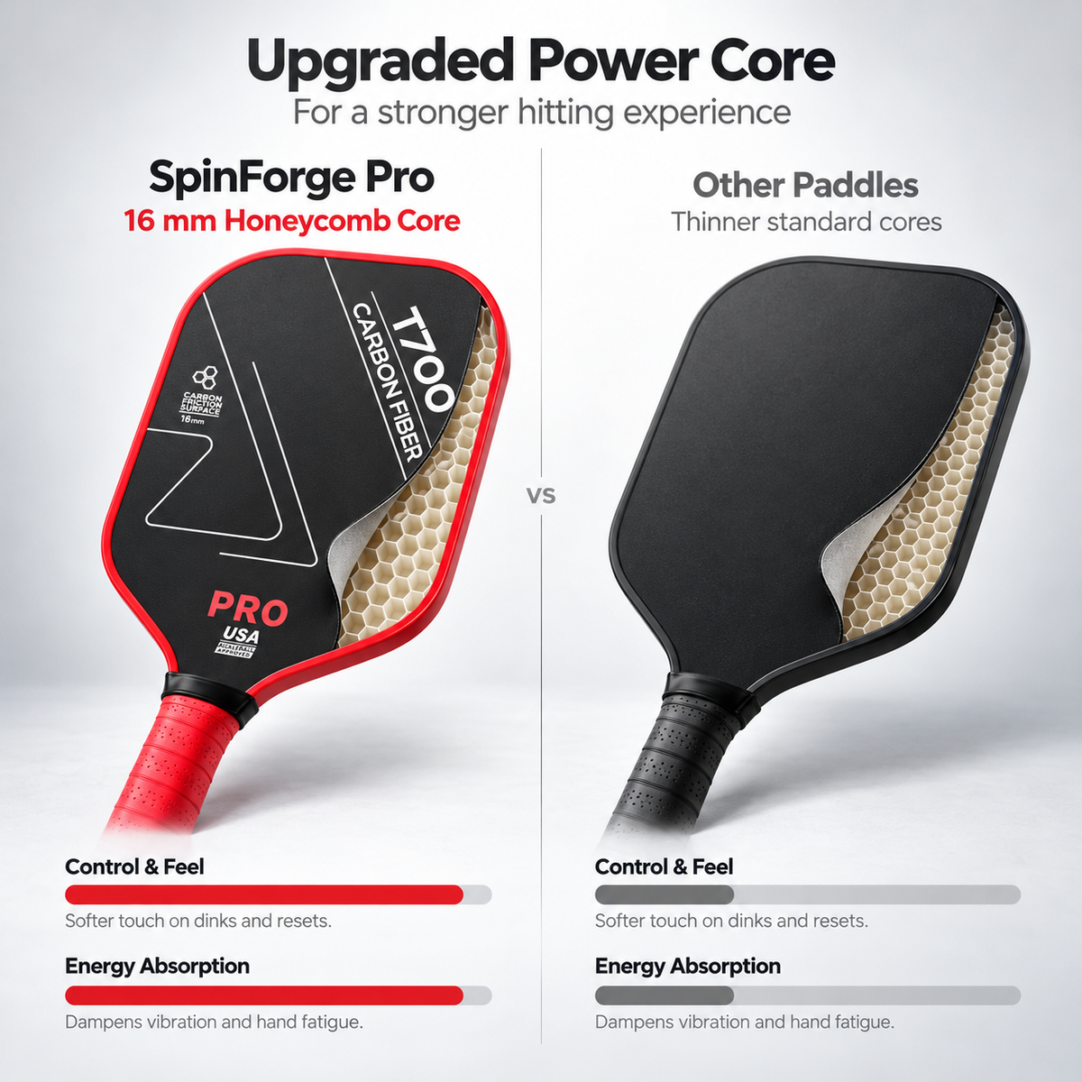 SpinForge-Pro | Pickleball Paddle
