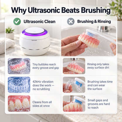 Smilette Ultrasonic Denture & Retainer Cleaner